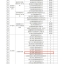 溫嶺市投資項目中介服務(wù)機構(gòu)2020年度信用等級A級